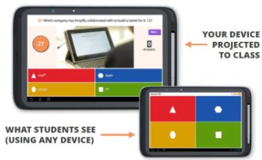 Your Device &amp; What Students See